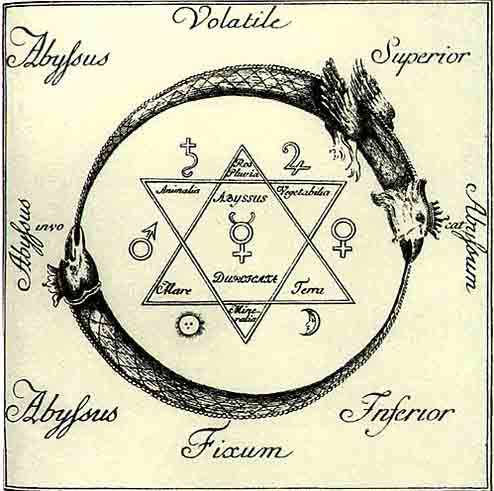 Hexagram Ouroboros Alchemy. Cc Picture by vaxzine(c) from Flickr