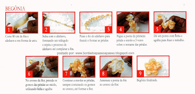 BORDADOS DE BEGONIA COM FITAS