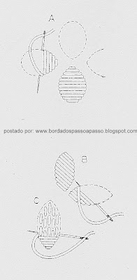 PONTO CHEIO PASSO A PASSO