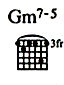 [Gm7-5-chord.gif]