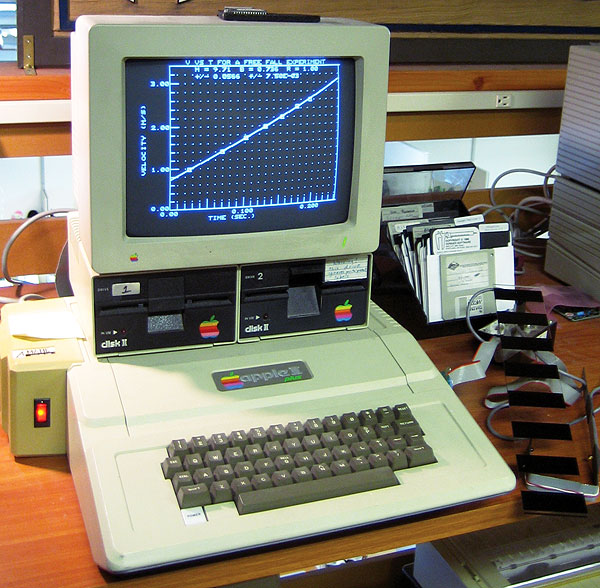 Commodore 64 Programs