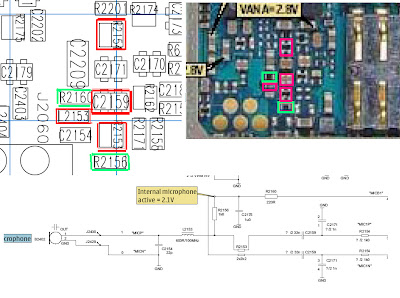 Nokia 6020 Mic Ways