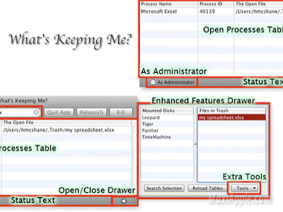 Whats Keeping Me OSX : Vider un Document Recalcitrant de la Corbeille (gratuit) what keeping me osx Whats Keeping Me OSX : Vider un Document Recalcitrant de la Corbeille (gratuit)