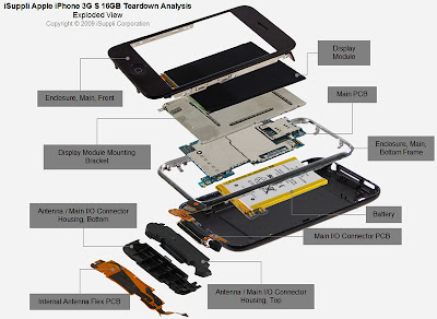 iPhone 3GS : Prix des Pieces en Detail isuppli iphone3gs iPhone 3GS : Prix des Pieces en Detail