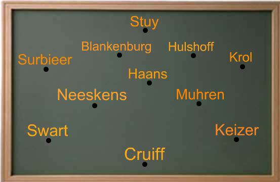 rinusmichelsajax.jpg