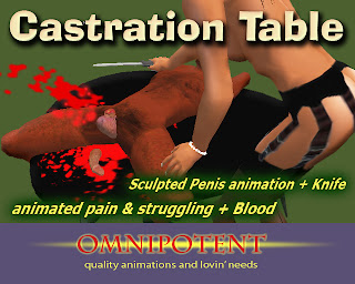 Castration Play http://vijayuggla.blogspot.com/2007/11/castration