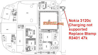 All Nokia Hardware and Software solution in one site: Nokia 3120