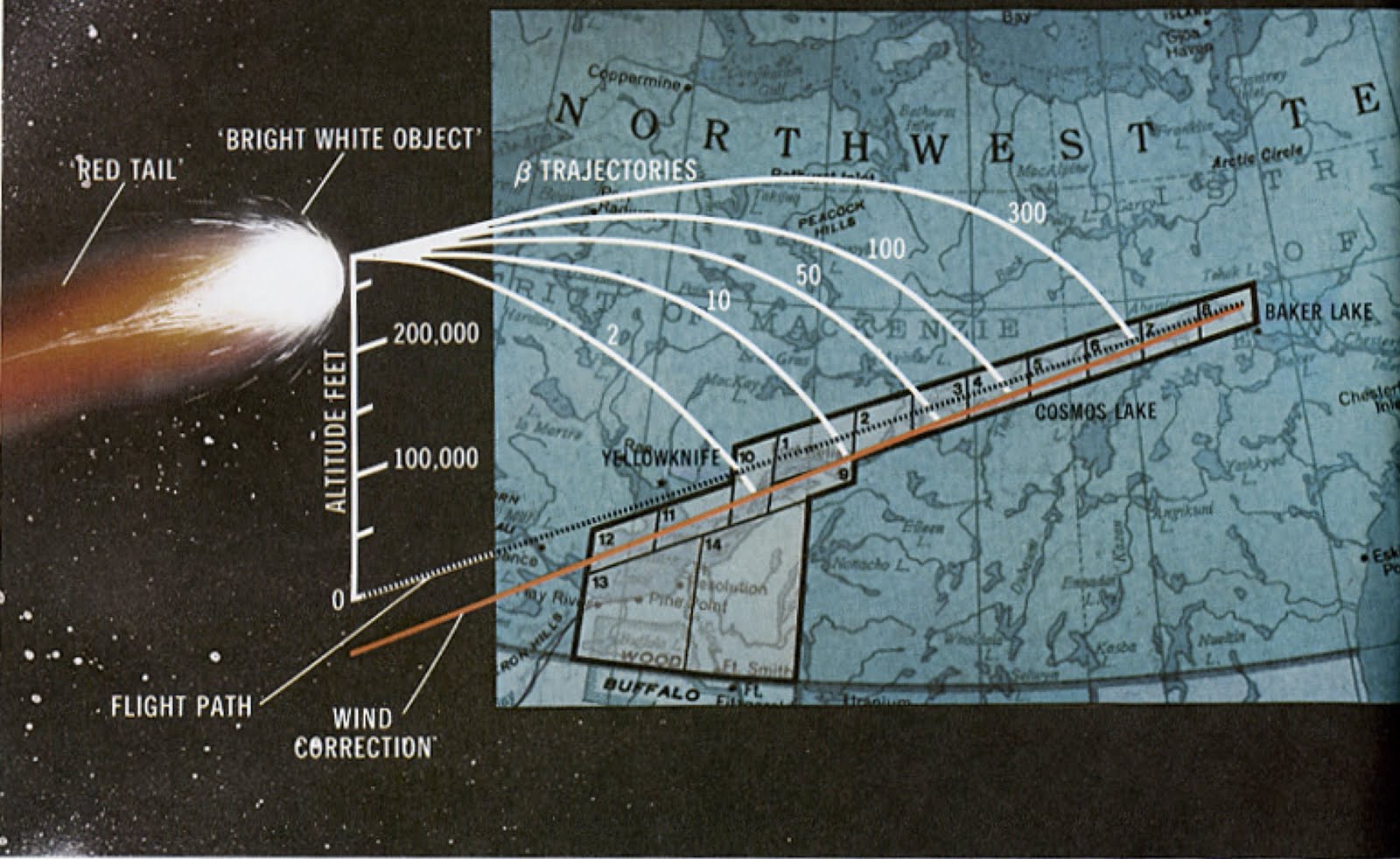 video relation intime