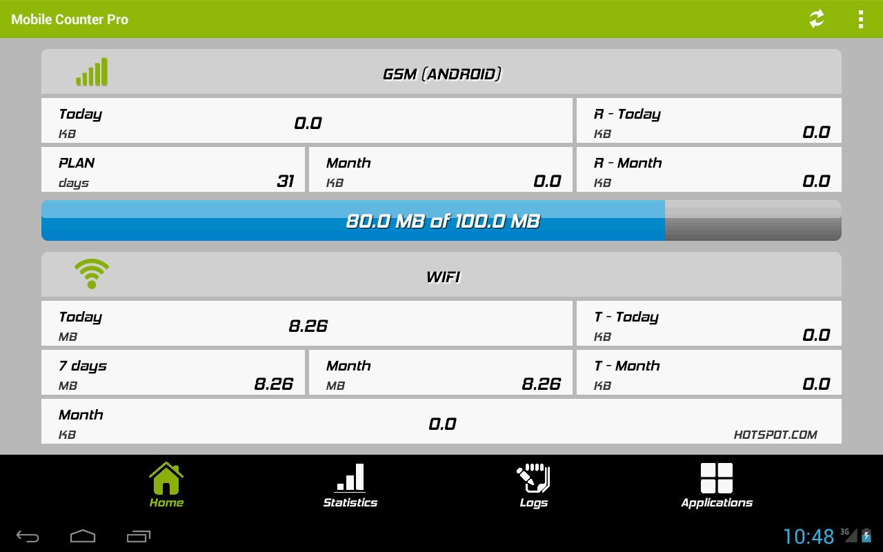Mobile Counter Pro - 3G, WIFI v3.3.12 APK full