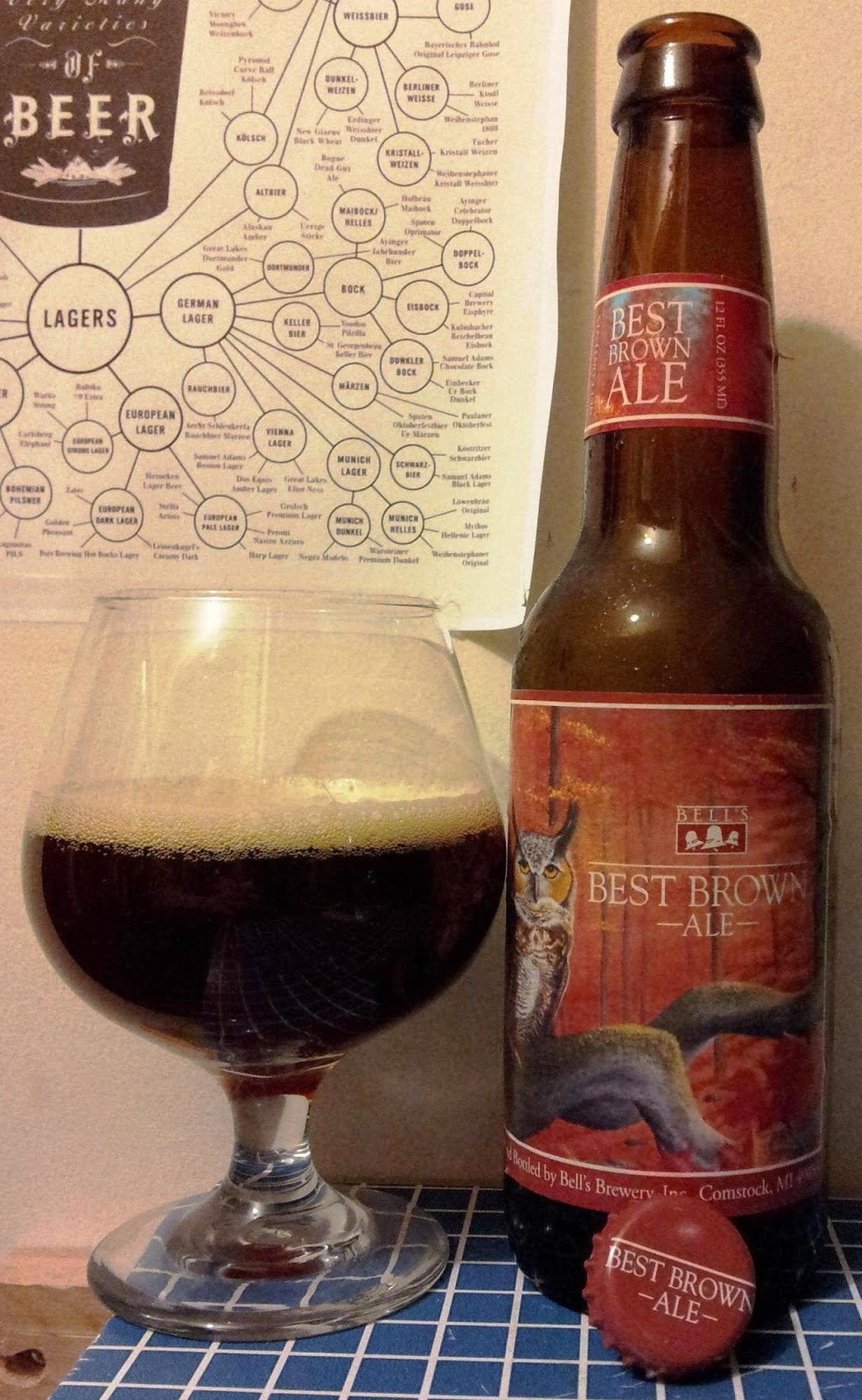 Not Another Beer Review Bell's Best Brown Ale