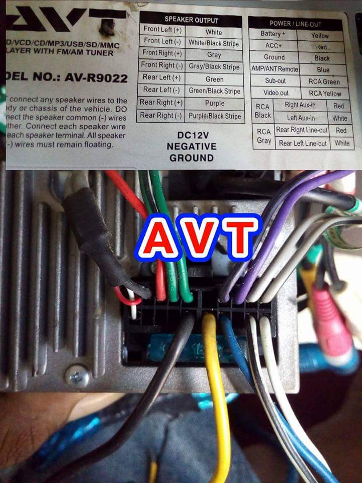 Skema Jalur Kabel Tape Mobil / Apa Fungsi Kabel Remote Pada Power Audio