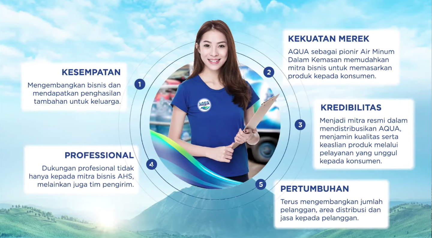 Mulai Bisnis di Rumah dengan AQUA Home Service Sprinkle of Rain