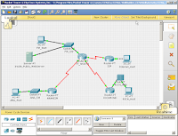 software jaringan jaringan