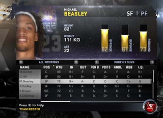 NBA 2K12 Roster Changes: Michael Beasley - From Minnesota Timberwolves to Phoenix Suns 
