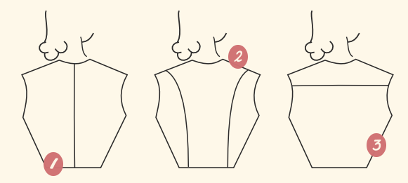 Nähen: Anpassung runder Rücken oder Buckel / Korrektur