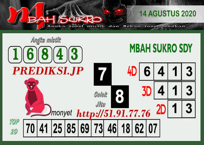 forum syair meloditogel