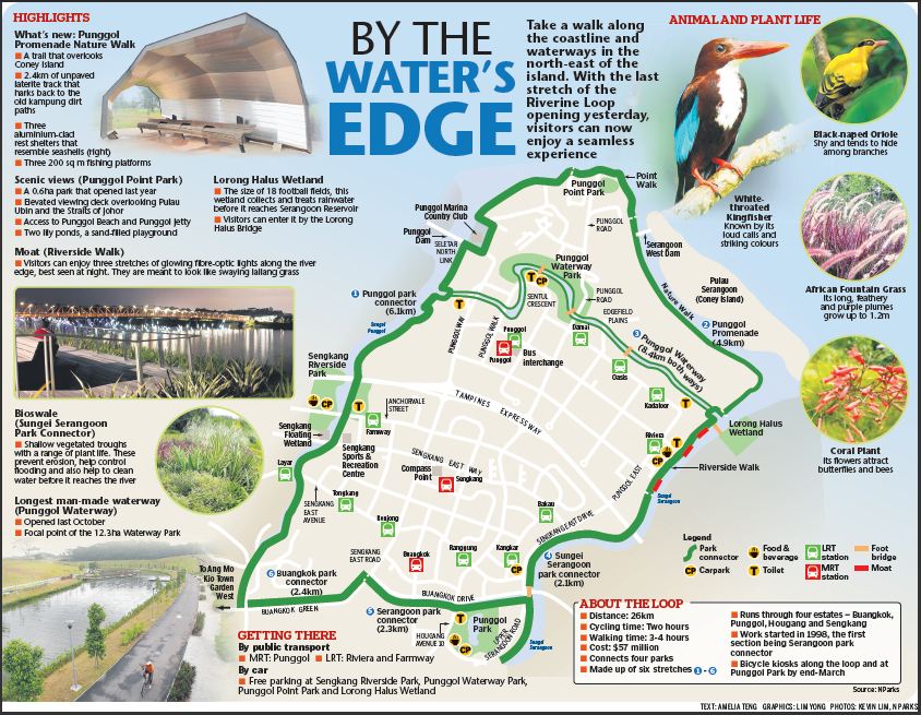 wildsingapore news NParks to develop 150km recreational route