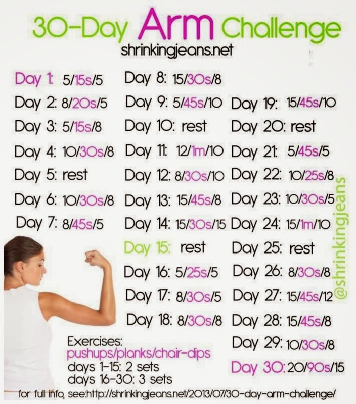 Arm Toning Workout Plan 30 Day Arm Workout At Home Workout Plan 30