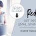 How To Reduce Spam Score OF Your Web Domain
