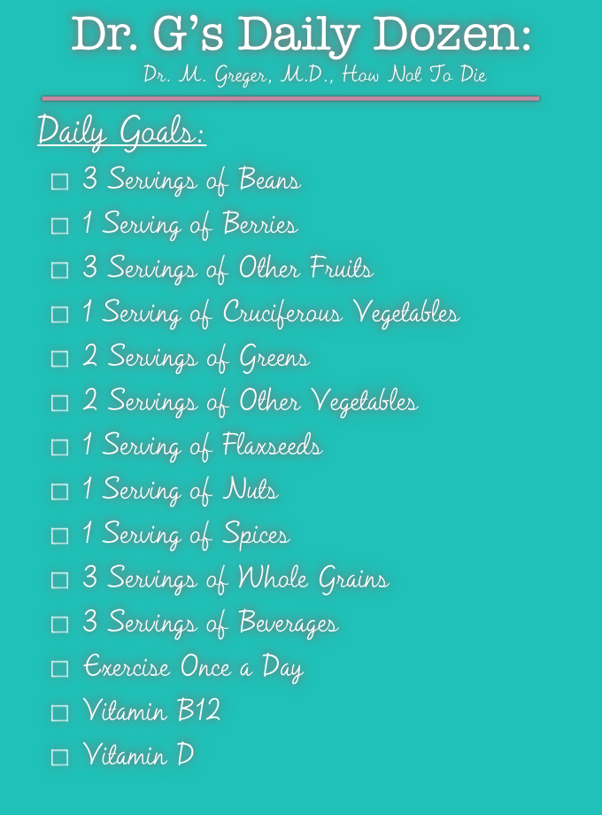 Jumpstart Your Plant-Primarily based Life With Dr. Gs Vegetable image about Greger Daily Dozen Printable known as Jumpstart Your Plant-Based mostly Existence With Dr. Gs Vegetable
