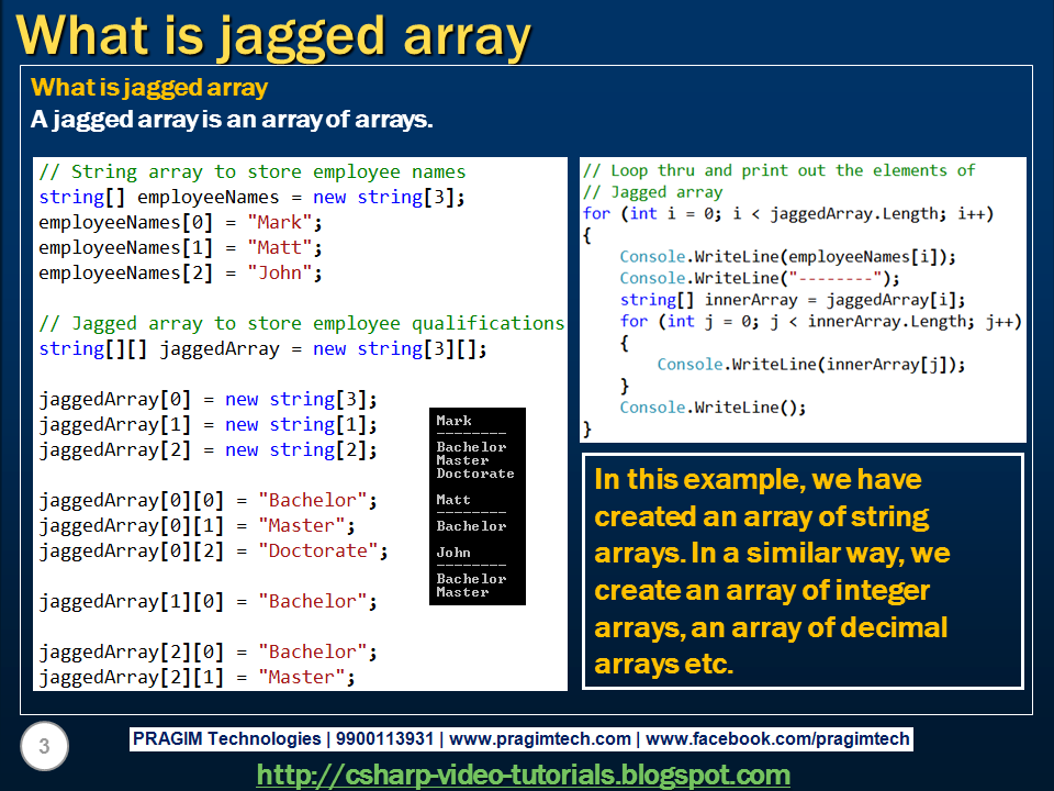 Размер массива sql. Sql массив в строке. Массив в sql. Sql массив значений. Sql массив значений.