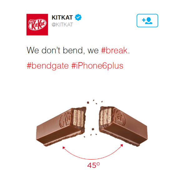 Nestle Kit Kat (Brand Positioning) Have a break, Have a Kit Kat!