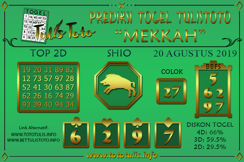 Prediksi Togel MEKKAH TULISTOTO 20 AGUSTUS 2019