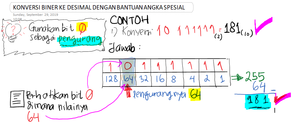 Mengkonversi biner ke desimal