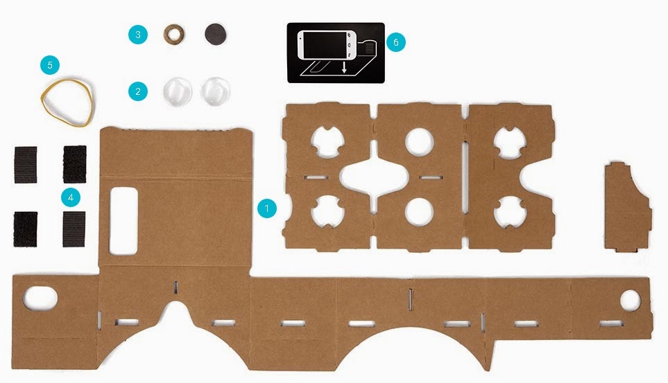 Bikin Cardboard Virtual Reality Sendiri ? Berikut Langkah Langkahnya ! TravelTech Virtual