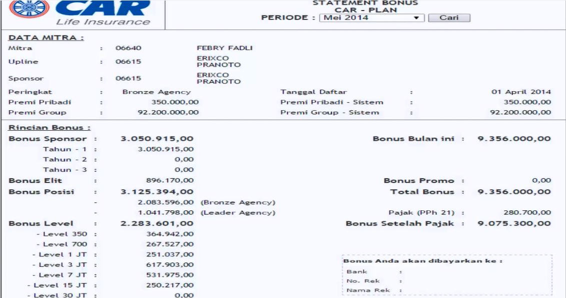 Suksesku Dimulai Dari 3i Network Bahaya Waspadalah 3i Network Penipuan Kelas Kakap Berkedok Asuransi