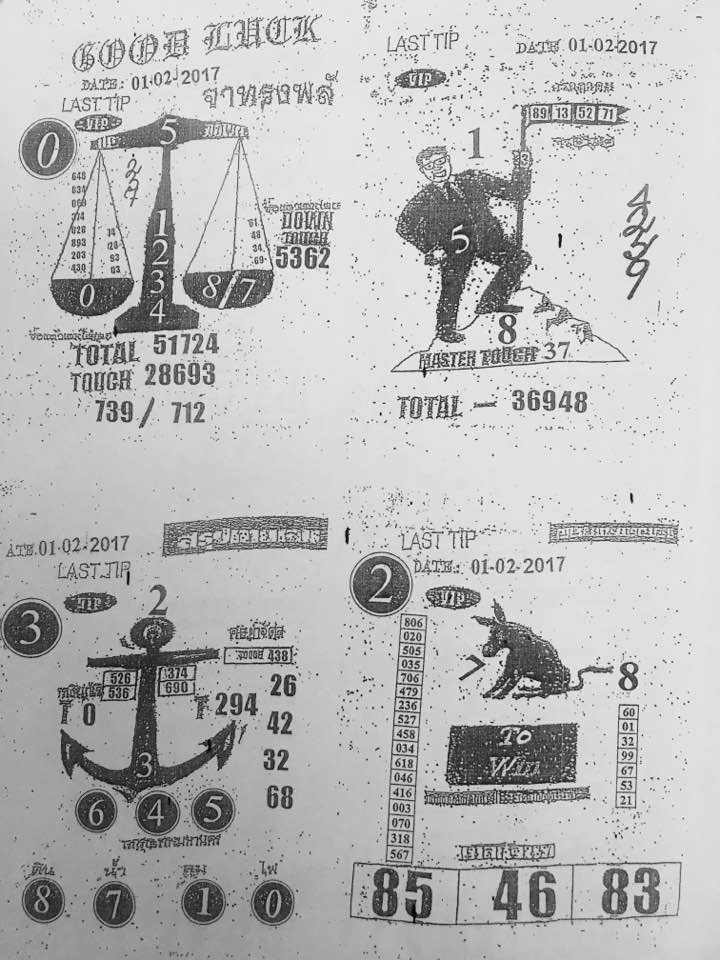 Thai lotto forex
