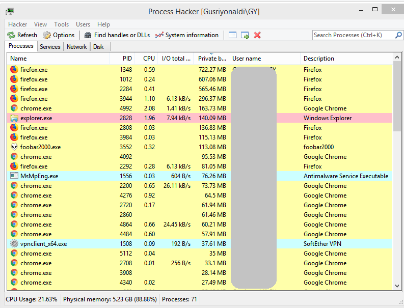 Process hacker майнер. Process hacker цвета процессов. process hacker проблемы. как найти майнер в process hacker. process hacker как удалить майнер.