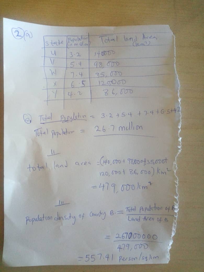 Waec 2019 Geography Obj & Theory Answers is Out Click Here