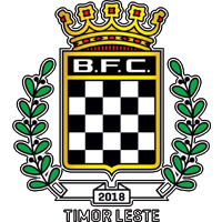 Boavista 0:5 FC Porto 