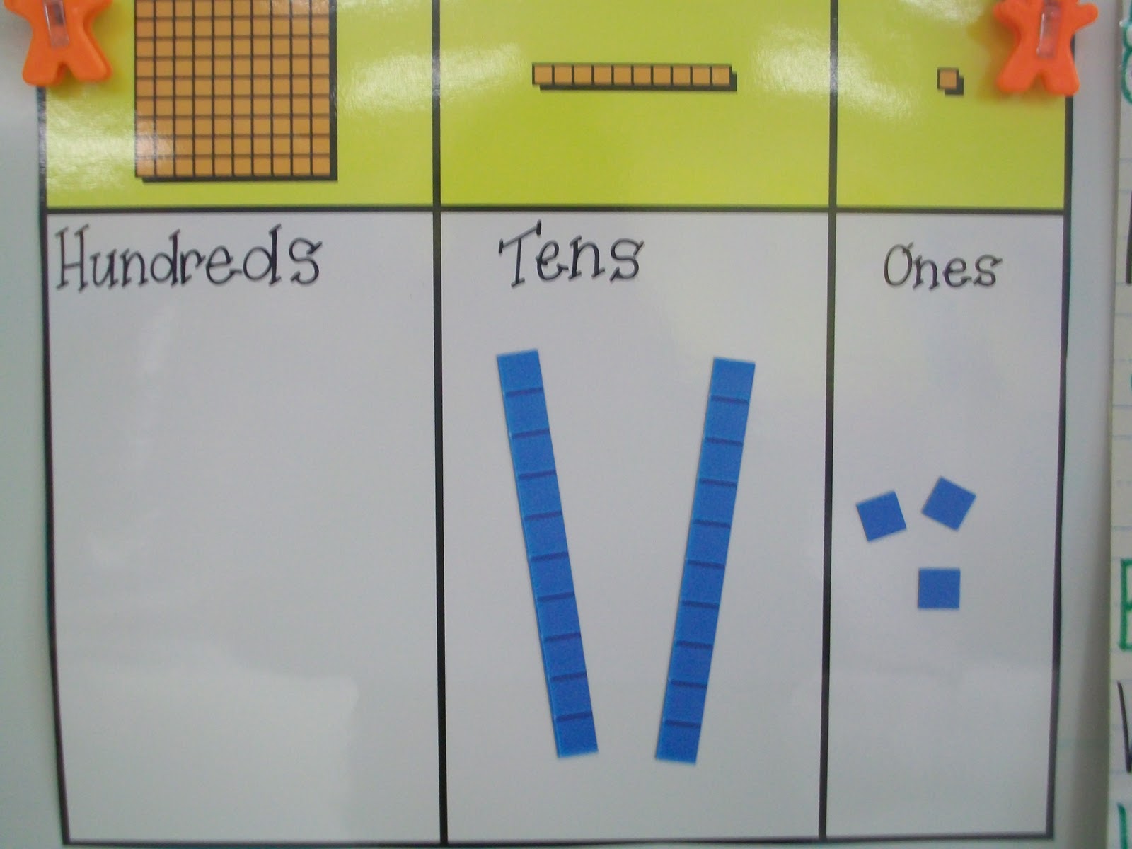 Pin by Gurleen Kaur on maths | Place values, First grade, Math place value