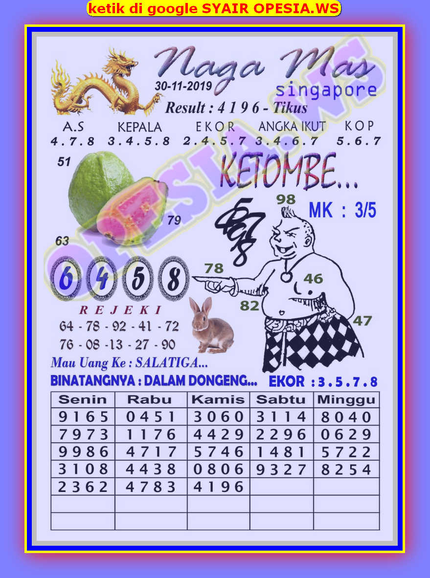 1 New Message Kode Syair Hongkong 29 November 2019 Forum Syair Togel Hongkong Singapura Sydney