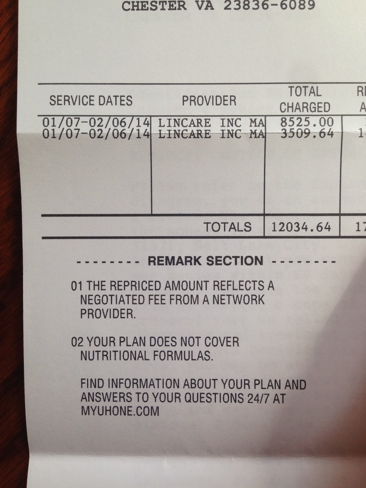 Being Sick Has Never Looked So Cute More happy days, more