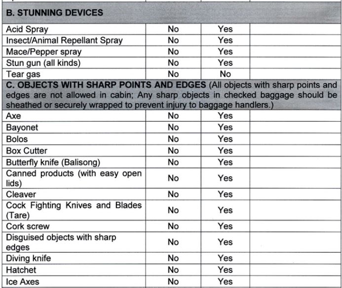 LIST OF ITEMS BANNED ON PLANE & ITEMS NOT ALLOWED TO SEND IN A