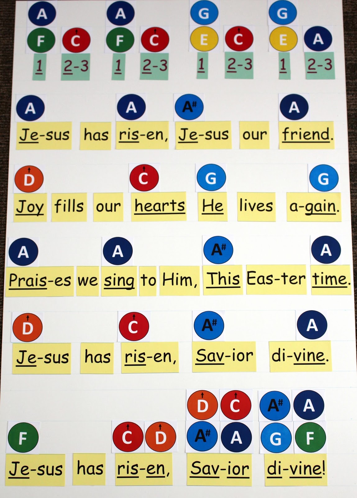 The Primary Pad: Easter songs