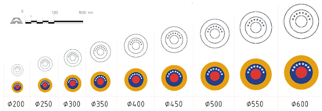 venezuela escarapela nacional ceo dir 119 cucarda insignias marcas aaet