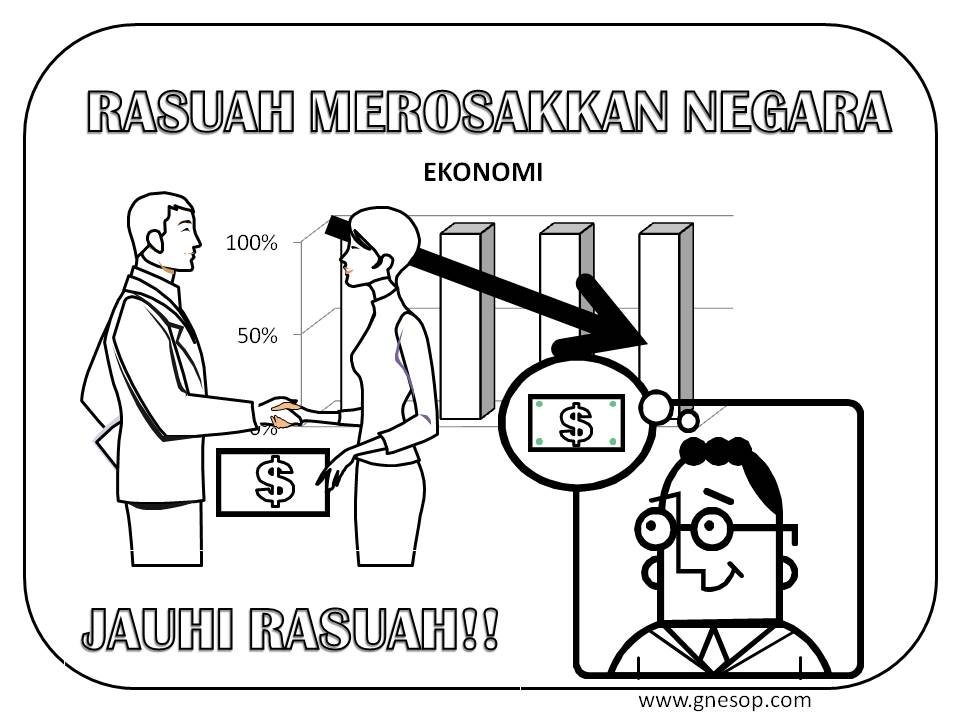 Poster Rasuah Musuh Negara - Gambar Mewarna