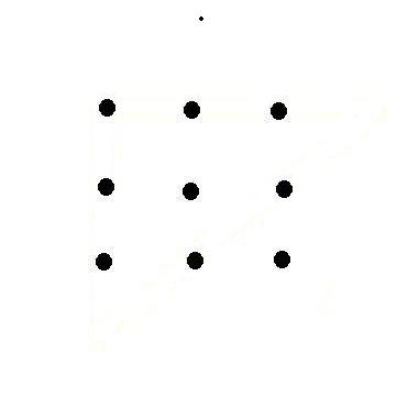 Dengor, Nengok, Cakak.: Mencantumkan 9 Titik Dengan 4 Garis