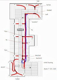 Energy Conservation How To: Better In-Attic Furnace Ducting