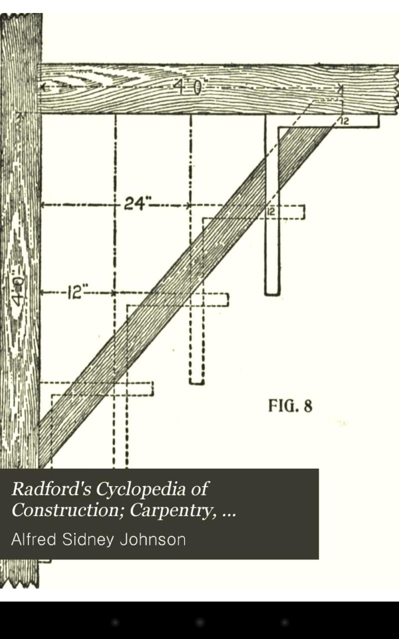 Roof Framing Geometry: Historical and Descriptive Square Used by the
