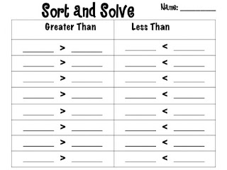 Frugal in First: Comparing Numbers... Common Core Style