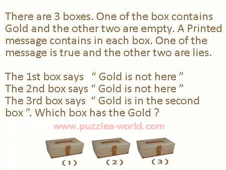 Which Box has the Gold ?