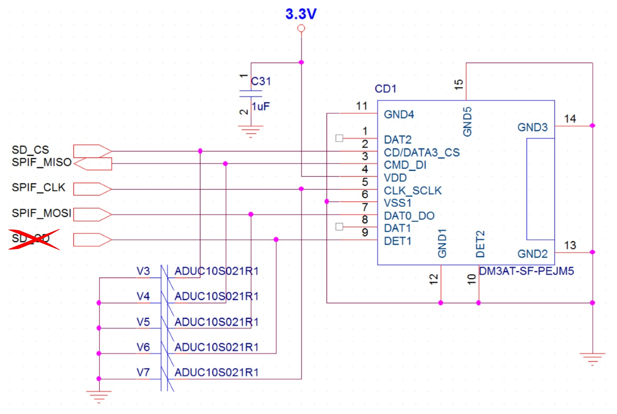 Usb ttl ft232. Stm32f103 microsd схема. Stm32f103 microsd схема. Microsd stm32 sdio schematic. Sd stm32 spi.