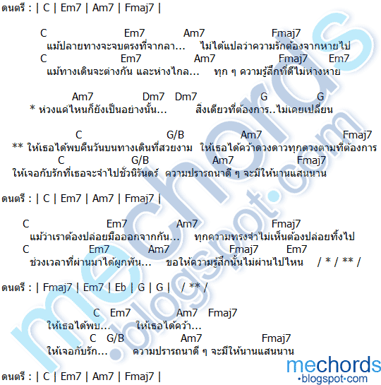 อันดับหนึ่ง 100+ ภาพพื้นหลัง ด้วยความปรารถนาดี ครบถ้วน