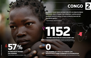 Statistik 5 Negara Berbahaya untuk Wanita