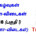 TNPSC Current Affairs 78 Model Questions Answers March 2018 - Download PDF